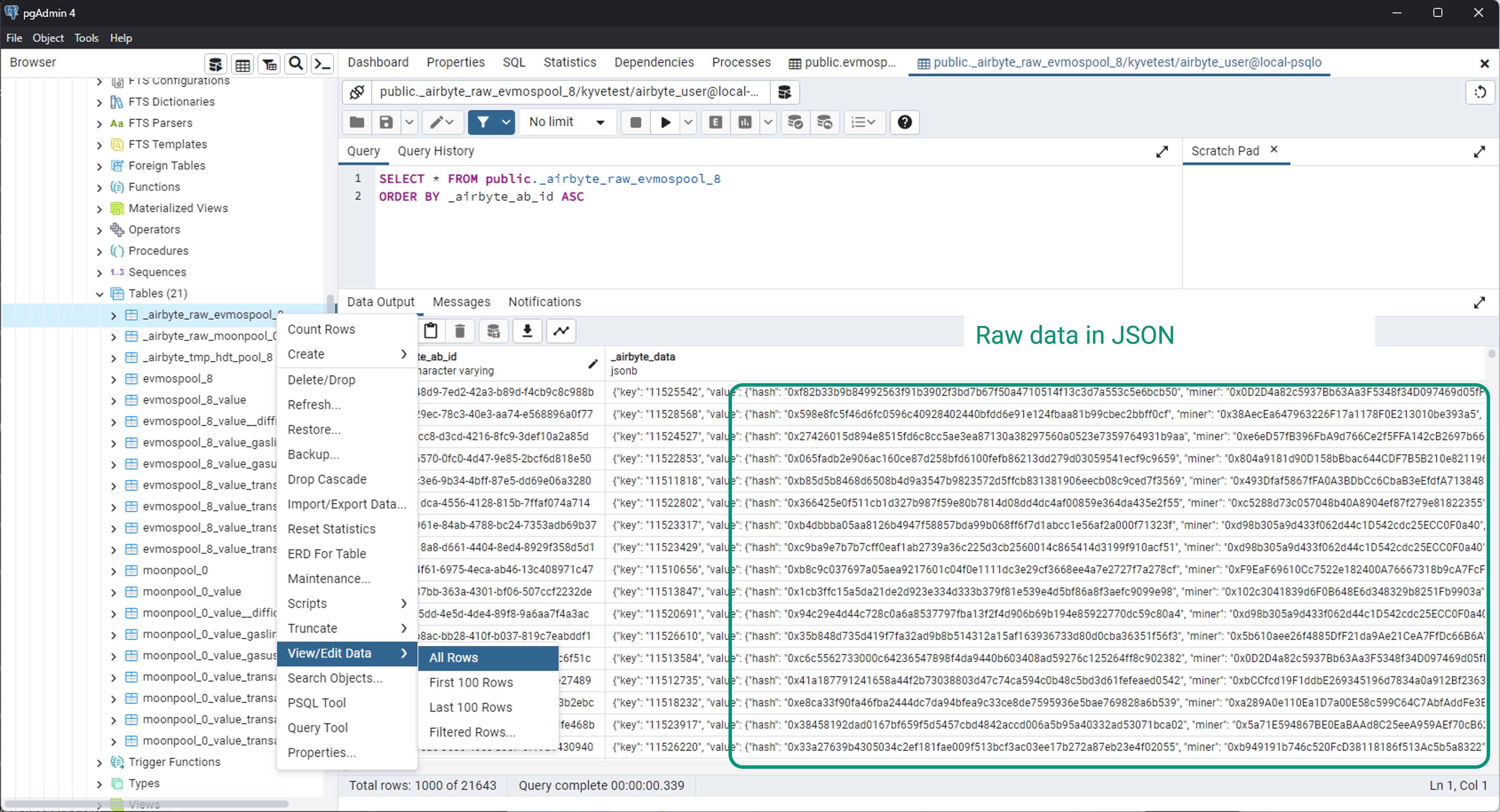 pgAdmin raw data
